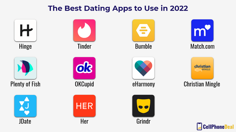 5 Finest Dating Websites For Marital Relationship Tested and Reviewed